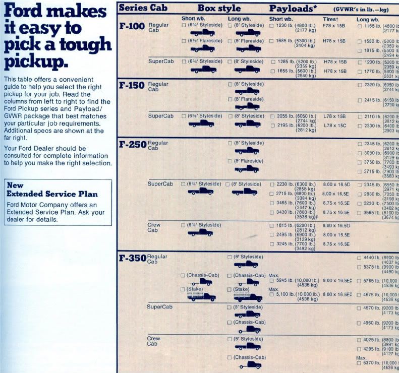 2004 Ford lightning curb weight